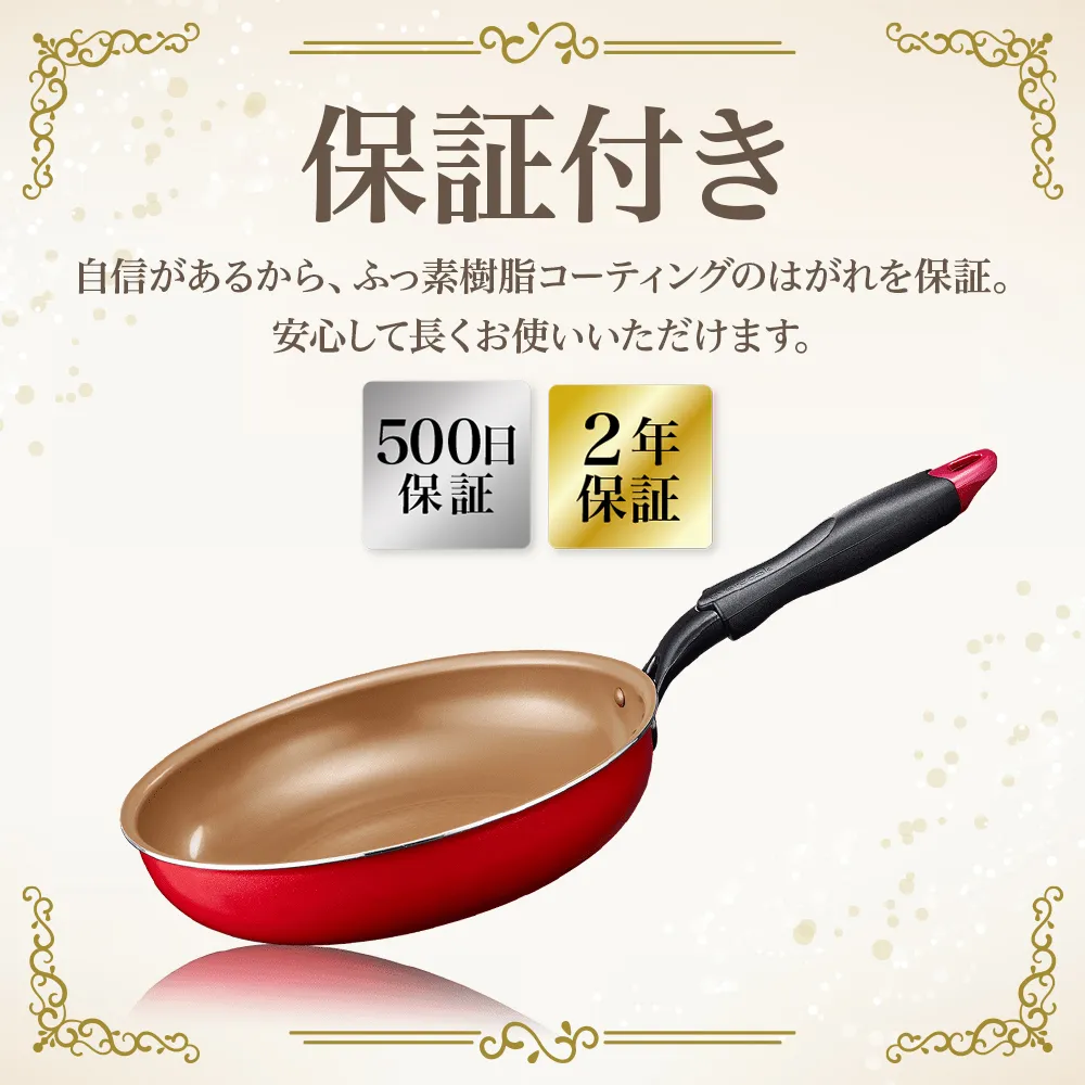 保証内容について